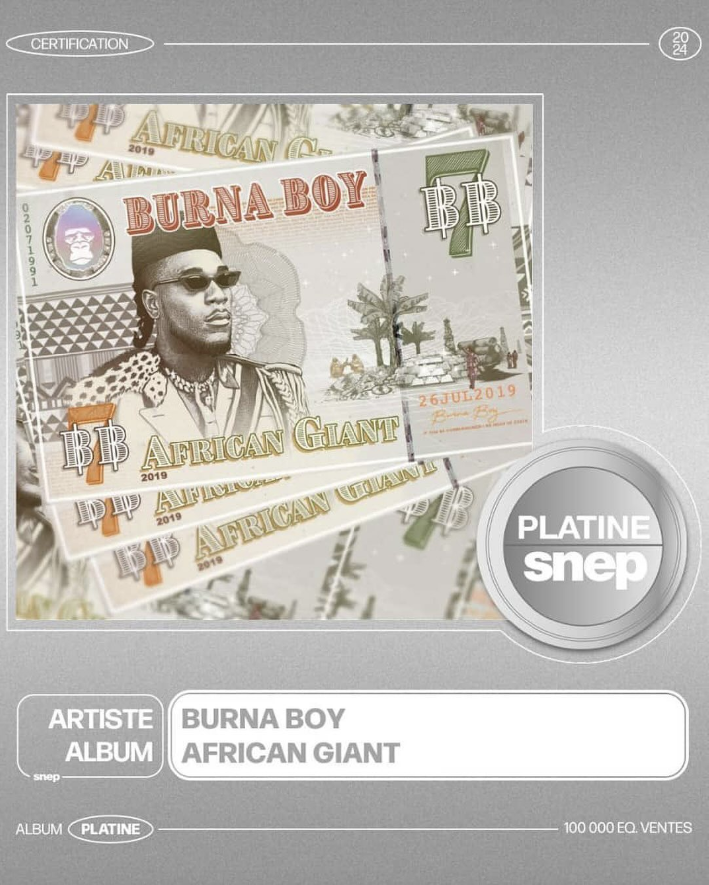 Burna Boy African Giant Album ft Damian Marley