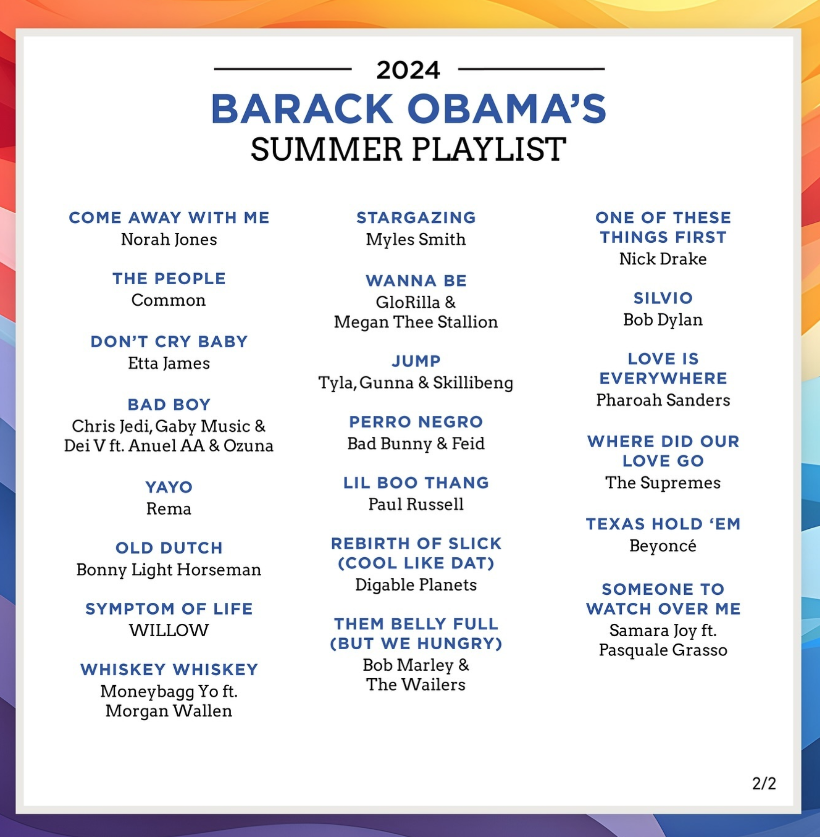 Obama summer playlist 2024